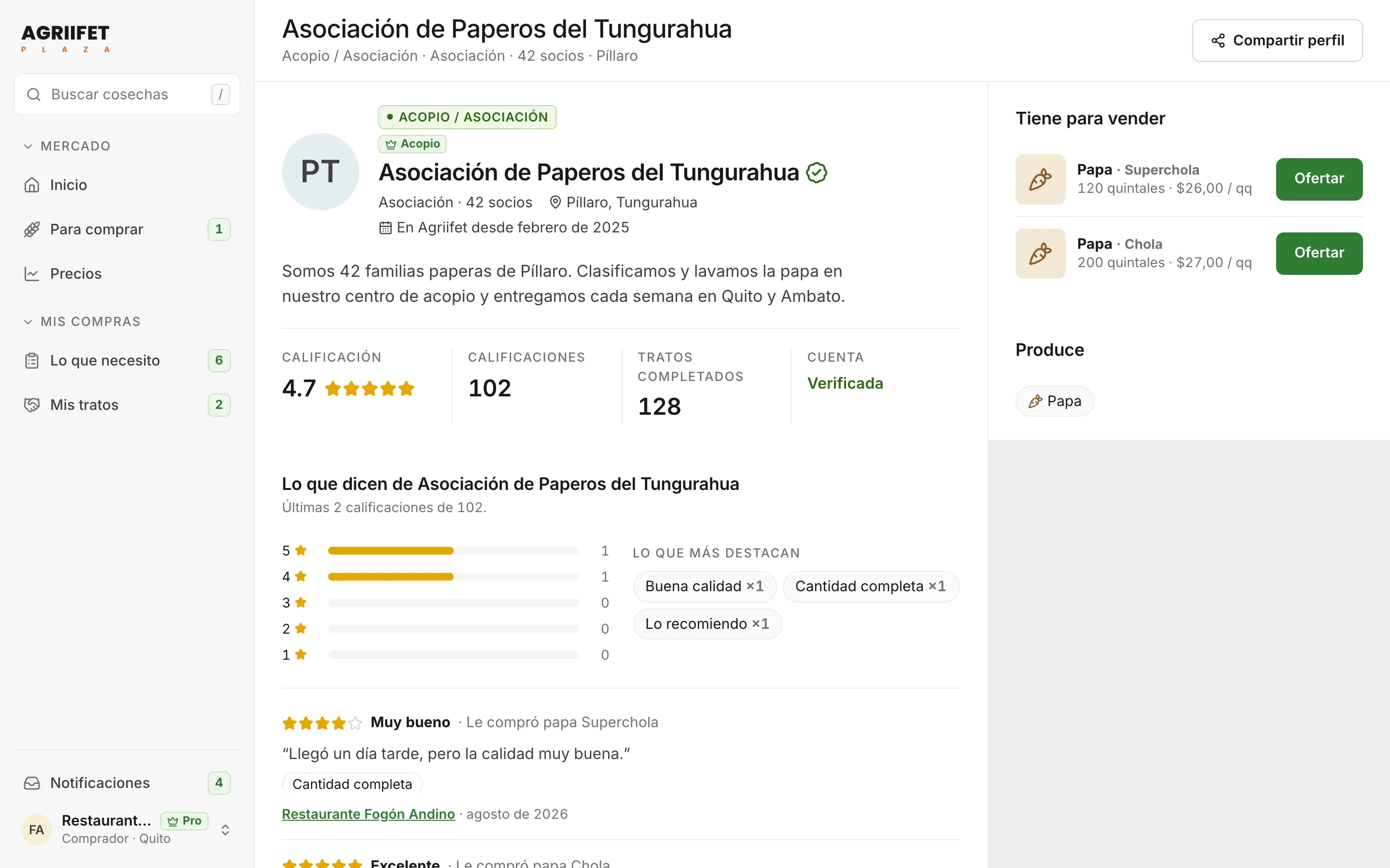 Perfil público en Agriifet Plaza con calificaciones y reseñas